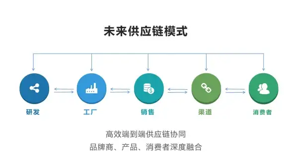 惊悚解密⚡详细攻略⚡探索指南｜寂静岭2重制版》硬币全位置+隐秘线索大揭秘