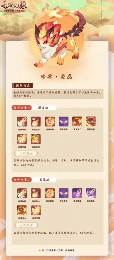 策略干货◆游戏必看◆精准布防 保卫萝卜4梁波波与祝秋秋第25关详细攻略解析