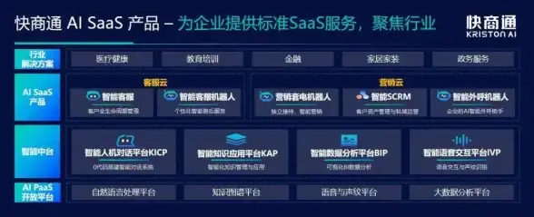 创新护航 台澎主机安全稳控响应机制—运营安全应急行动方略【主机安全】