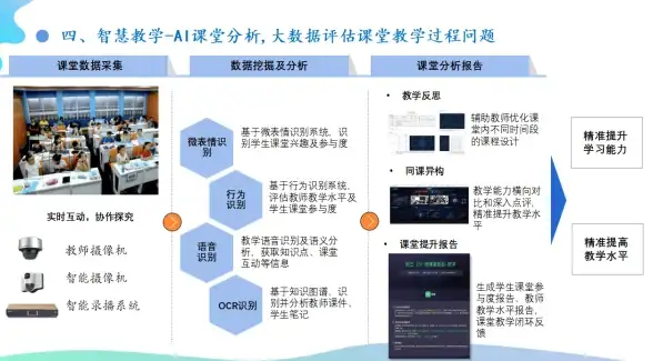 ·必看攻略·培养秘籍·技能推荐·赛尔号》魔牙鲨全方位养成技巧揭秘！