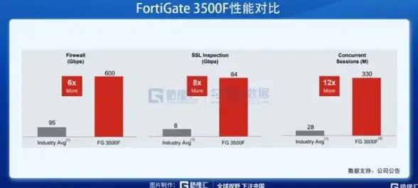 数码音频实测 Rockbox极速指南 全解析】新手专用全面安装流程与核心注意事项