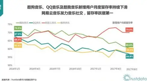 视频压缩技术🚀H.264视频编码格式视角下的现代视频压缩技术演进与创新分析