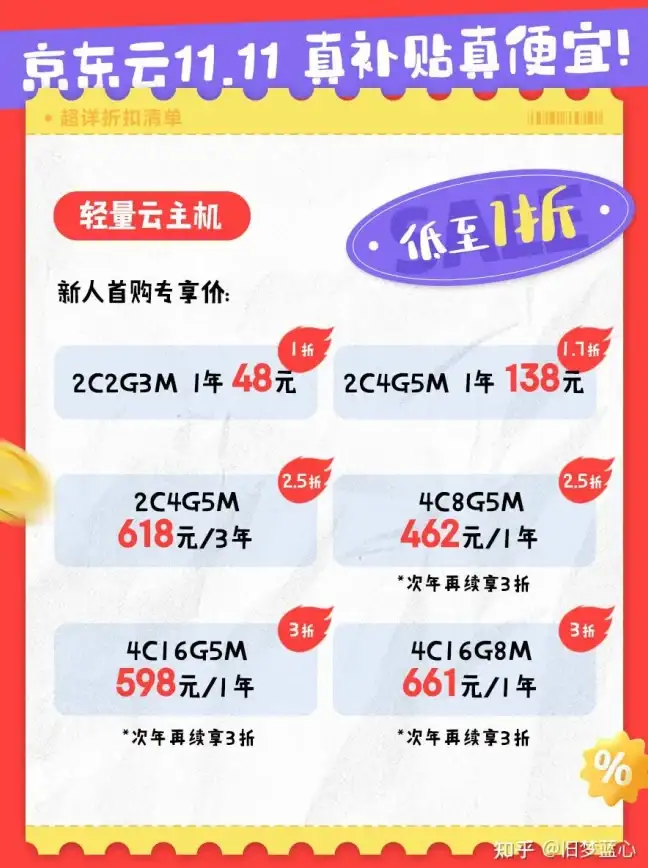 游戏热议🎮人气声音 艾尔登法环男角色哪种嗓音最受欢迎