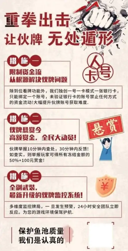 VPS评测🚀服务器性能｜搬瓦工CABC_1机房全方位测试：网络速度、IO读写与CPU表现解析