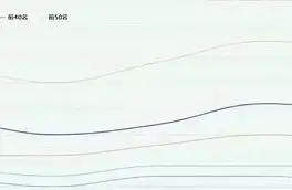 数字化转型,高可靠性 企业数字化首选：冬邦云江苏镇江机房
