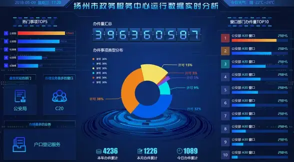 云计算,多运营商-浙江台州超信云主机支持电信联通移动