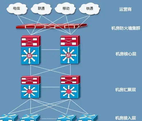 《奇异贤伴 爱达之歌》联机模式玩法详解