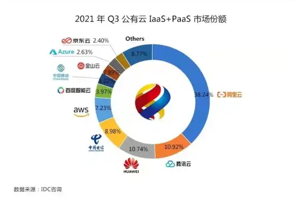 爆款功能速递 图片分享利器宝典—ASP源码定制化必备清单【建站精选】
