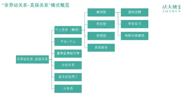 体验焕新速览｜群晖媒体服务器升级实测！在线播放畅享｜智能硬件聚焦】