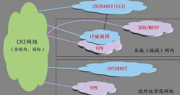 全攻略｜BitComet服务器搭建要点盘点！深度解析台湾VPS-BT下载实用指南【进阶必读】