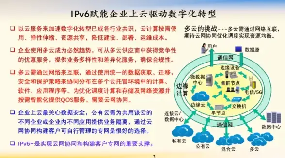 设置技巧 个人信息保卫战—数据安全提炼】方舟洪荒服务器防隐私泄露速查指南