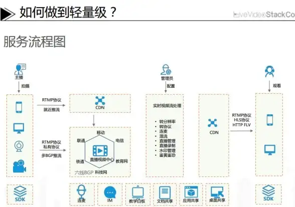 游戏爆料⚡重磅消息⚡首发预告｜鸣潮》黎那汐塔首次上线时间大揭秘！