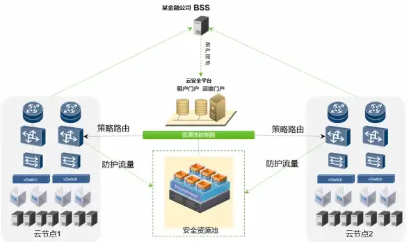 生存技巧🌊饥荒海难版智慧树全面提升生存能力攻略