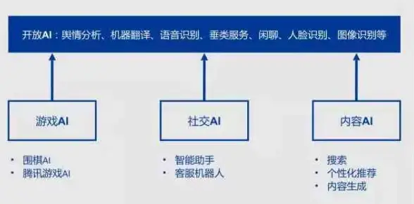 🔥符文宝典🔥实用攻略🔥不一样传说2》全符文之语配方深度解析！