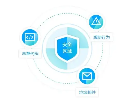IT培训 云计算赋能 达内教育布局IT培训新生态，UCloud助力在线教育提速