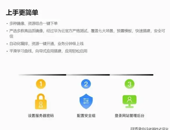高效办公🚀邮件沟通｜掌握高效办公技能：如何正确发送电子邮件