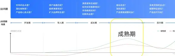 攻略🗺宝藏🚪迷宫极致路线推荐！冒险岛2》隐藏宝箱全攻略