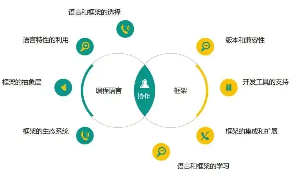 直击焦点｜安卓高阶Seekbar源码深度剖析与自定义技巧｜实用指南