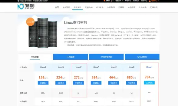 SQLServer 周报表 轻松掌握SQLServer获取周报表的方法及常用周函数解析