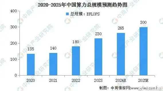 故障排查,CDN优化-宿迁机房CDN故障排查经验分享