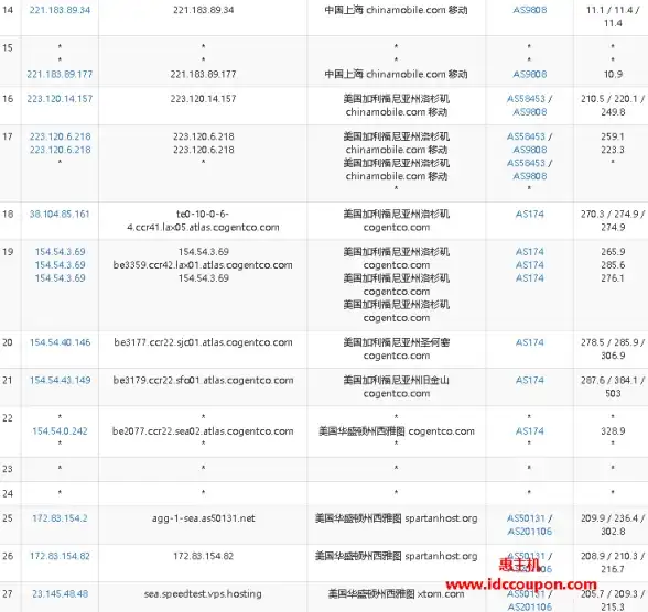 建站无忧·宝塔面板本地全流程｜升级维保必读】高效运维秘籍