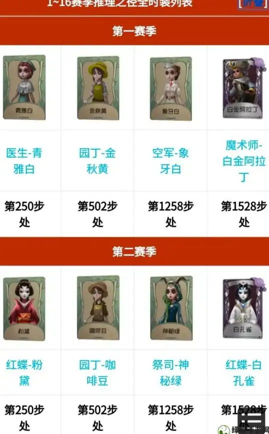 莲蓬蛙信物快速获取技巧全攻略