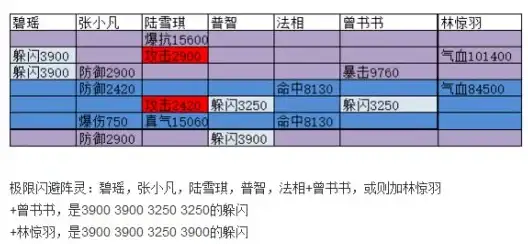 韩国VPS🚀高性能住宅IP服务器，4核8G内存，轻松流畅运行