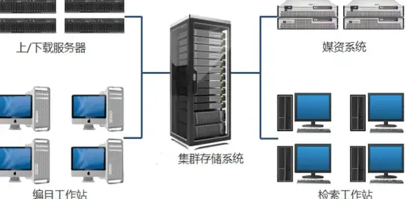 CDN加速,低延迟-棉花云德国节点如何实现低延迟CDN加速