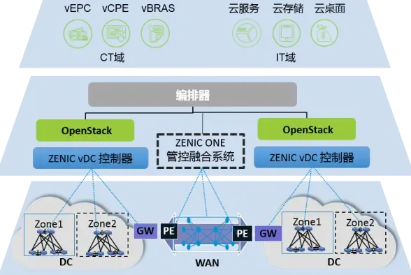 🔥插件速览 软件工具篇✦EUI插件全新指南】新手入门必备下载与使用秘诀