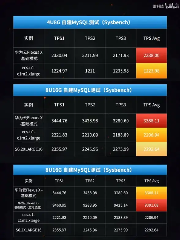 转职攻略🔥天书奇谈详解及关键注意事项揭秘