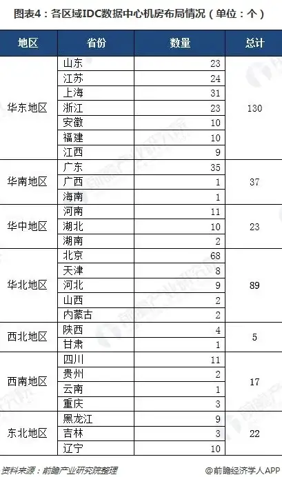 🍎生存攻略★环境利用★苹果增产丨七日世界雪国苹果获取最全秘籍！