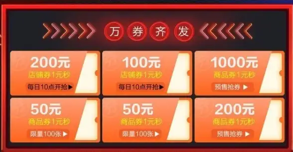 CDN运营,多网络环境-丰富网络类型下的咸阳CDN节点运营模式