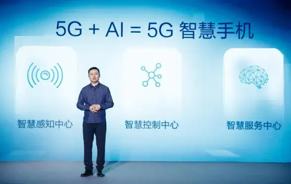 身份识别|信息安全 身份证图片数据库：大数据时代下的身份信息存储与管理