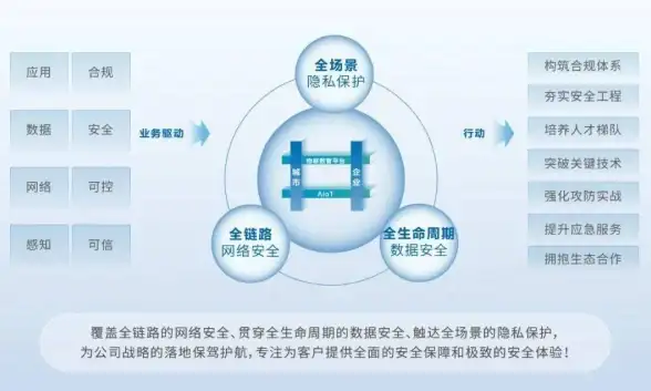 🔥必看🔥新手攻略 火柴人联盟3资源奖励全面解析，助你极速成长！