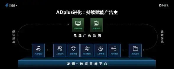 Flash升级 Flash版本过低怎么办？小鱼教你轻松快速更新Flash