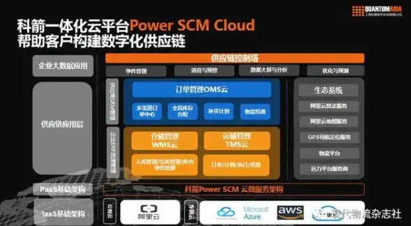 攻略秘籍🔥剧情解析🔥隐藏地点 最终幻想7 重生》强尼藏身点全攻略详解