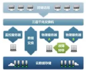 攻略宝典🌟升阶技巧 快速提升星露谷物语蘑菇树桩流全攻略
