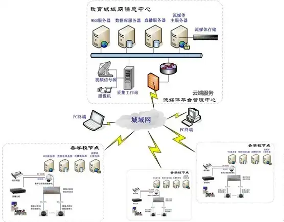 🔥王者必看 技能解析 战斗风采 揭秘黄金四目恩克图雅全能攻略