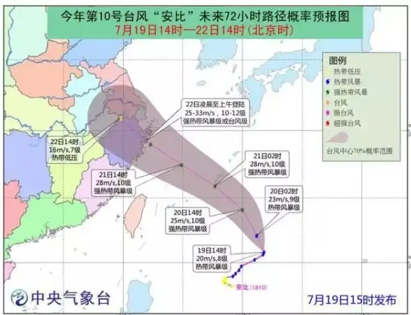 关联数据｜合规护航加密再升级！大数据安全纵深】慈云数据隐私保护最新提醒