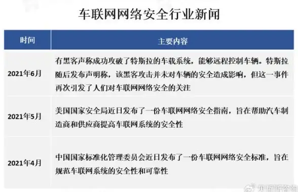 【行业热议】深度解析｜日本VPS高清服务器高效录播运维指南—云计算升级必读