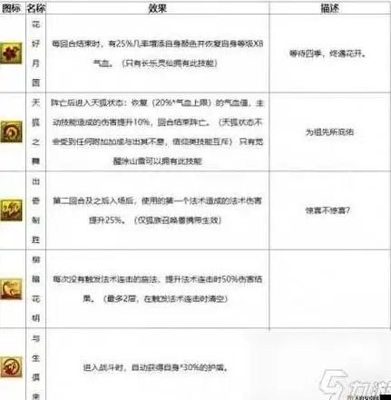 揭秘·安全配置要点丨【云服务器热点】Facebook下载必知提醒与配置全解析