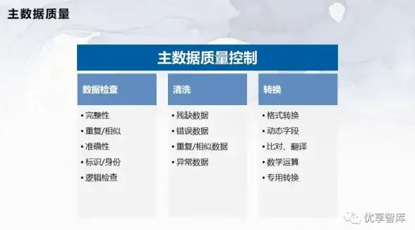 磁盘管理|系统扩展|centos7分区及分区扩容操作详解