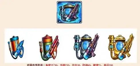 数据中心,网络结构 菲律宾各运营商数据中心网络拓扑对比