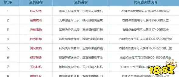 网站合规升级必读！丨深度剖析xycms源码架构与开发合规要点丨【技术指引】