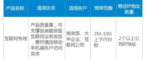 性能巅峰 最新版处理器天梯图手机：全新性能突破，智享未来
