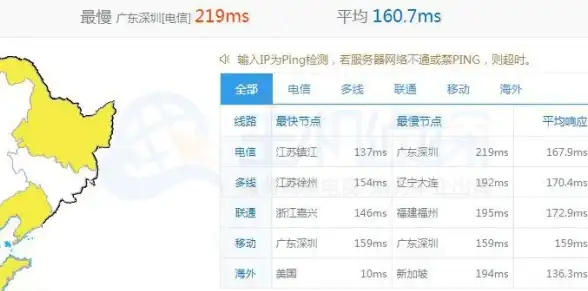 游戏秘籍✦快速指南✦全面解析 星露谷物语恐龙蛋极速孵化全流程详细攻略