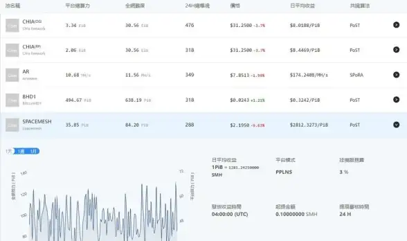 CDN优化,多运营商接入-多运营商支持下的昭通CDN服务实际表现