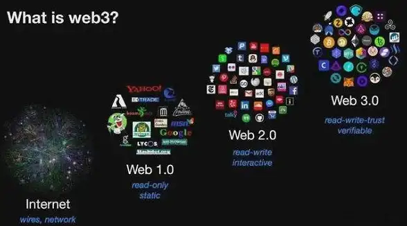 前端优化|样式兼容：css库应对hack问题-常用css hack处理方法推荐