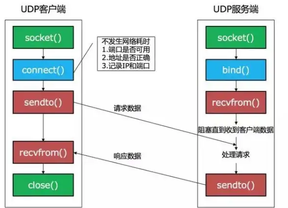 策略 解析 实操 三分钟读懂《三国杀》中界朱然技能全解与必胜技巧