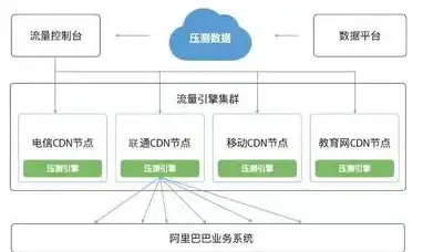 高性价比🚀高速网络｜uqidc香港VPS：1核1G内存20G NVMe，三网直连仅需99元